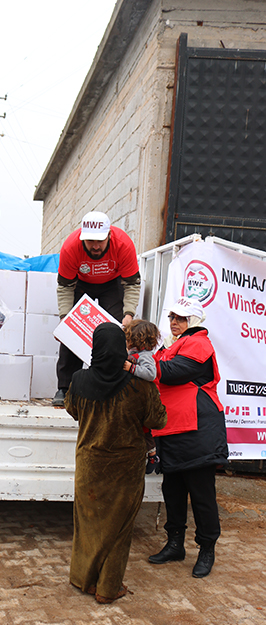 Minhaj Welfare Danmark