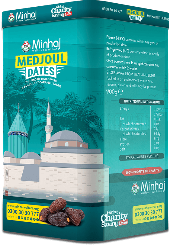 Minhaj Welfare Danmark
