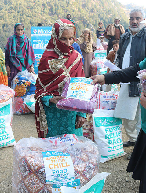 Minhaj Welfare Danmark